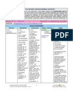 Dalf c1 Oral