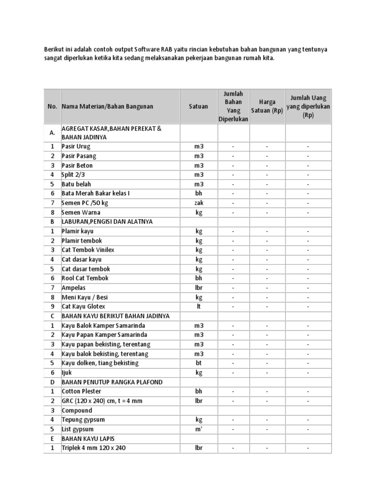 Rincian Kebutuhan Bahan Bangunan Untuk Pembuatan Rab