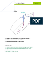 Forces Aerodynamiques