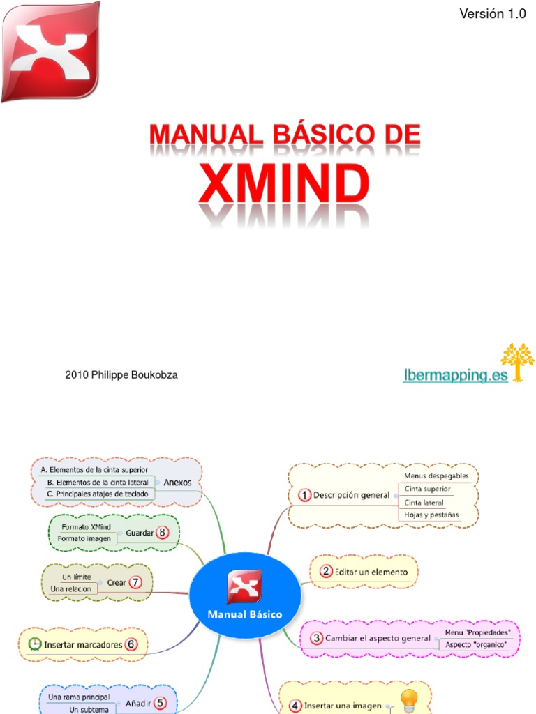 Manual Xmind.pdf Software del sistema Informática
