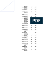 Beverage sales report listing product codes, quantities and customer codes