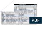 Type Type of Network 3P+N, 3P, 2P+N, 1P+N 3P+N