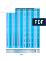 Tabla de conversion pulgadas a milimetricas.pdf