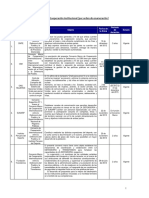 CONVENIOS DE LA DEFENSORIA DEL PUEBLO.pdf