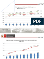 Empresas Autorizadas y Parque Vehicular STPYM v2