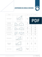 centroides-de-acc81reas-comunes-ingenieria-elemental-1.pdf