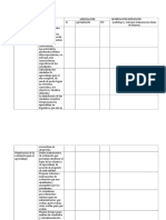 revisión de planificaciones