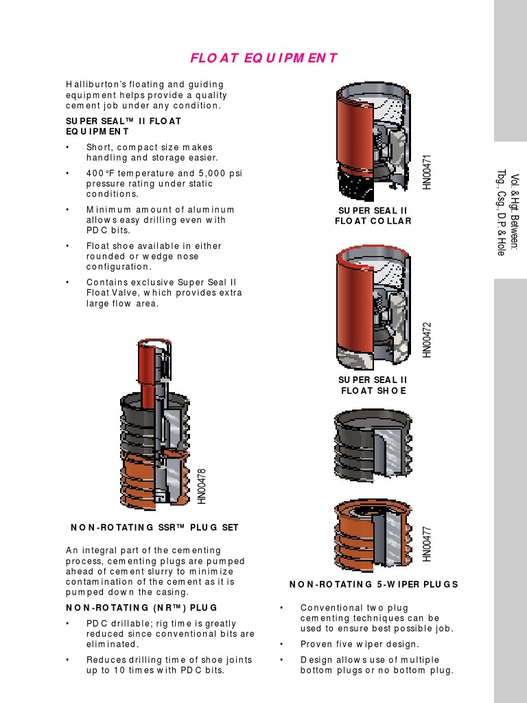 HALLIBURTON RED BOOK ENGINEERING TABLES PDF FREE DOWNLOAD visual data 6