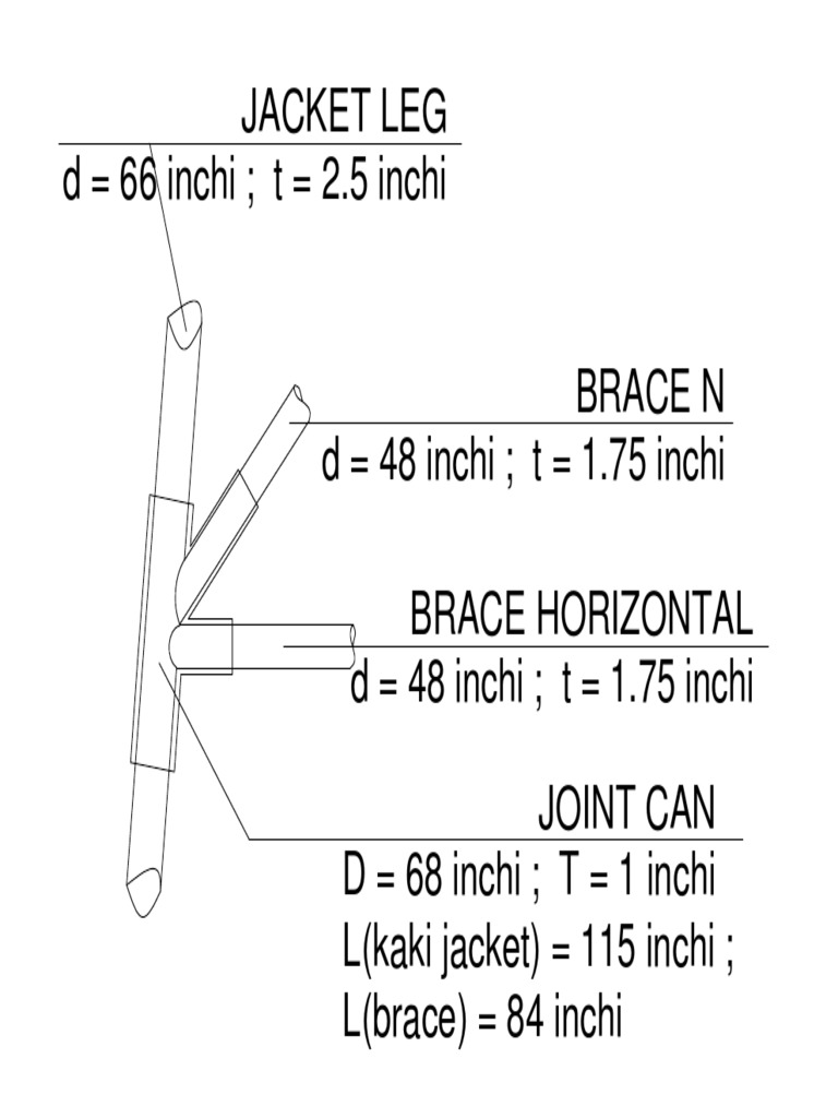 Structural Dimensions for Jacket and Brace | PDF