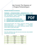 Pengertian Dan Contoh The Degrees of Comparison