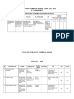 Pelan Strategi k 2015