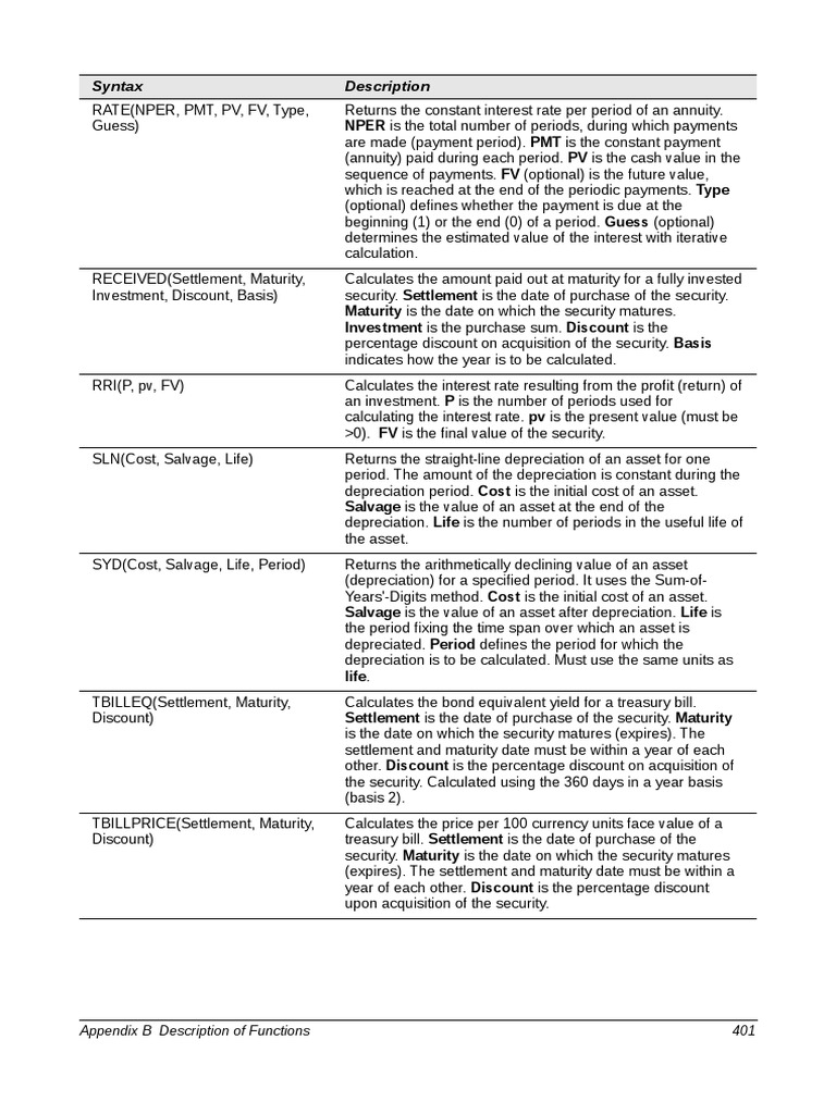 LibreOffice Calc Guide 21 PDF | PDF | Depreciation | Chi Squared ...
