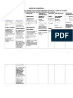 Matriz Tesis Esquema