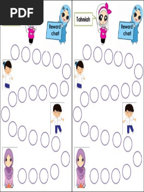 Reward Chart