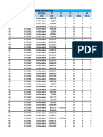 Output Sap 2000 Truses