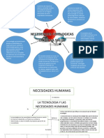 Tecnología y Las Necesidades Humanas