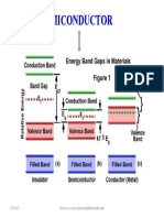 Semiconductori, Izolator, Conductor