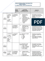 Pssas KSSR Tahun 4