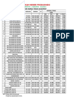 HARGA TISSUE GENERAL TRADE - INSTITUSI-Agt15 PDF