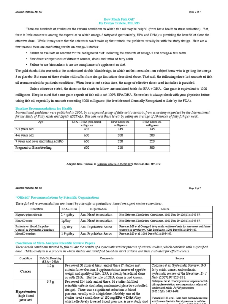 Tribole.Omega3 Fish Oil Dose Chart 2010 Fish Oil Omega 3 Fatty Acid