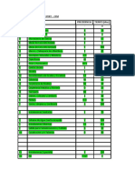 Grafico Progrmacion Pert