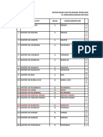 Alamat Kantor Sar Dan Pos Sar Baru 2016