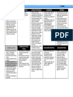 Apren Esp 5º Bloque I