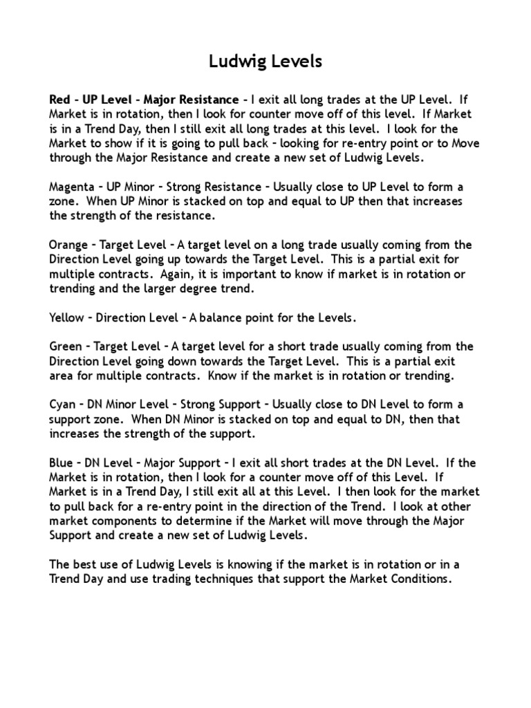 Ludwig Levels | PDF
