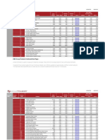 Ninjatrader Futures Contract Details PDF