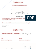 Displacement: There Is A Distinction Between Distance and Displacement