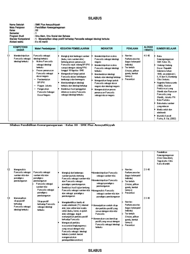 Silabus Pkn Kelas Xii Kurikulum 2013