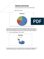 Results of The Survey Corregido