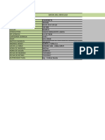 Cuadro de Autorizacion de Vehiculos v6j-886