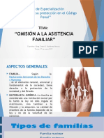 OMISION ASISTENCIA FAMILIAR 2017.pptx