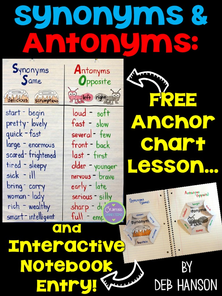 synonym-antonym-interactive-notebook-lexical-semantics-semiotics