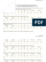 Mba2010 Vacancy Cap-II