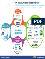 Inf 25 Herram TIC Aprendizaje Colaborativo