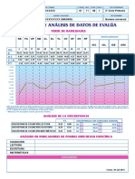 Hoja Analisis Evalua PDF