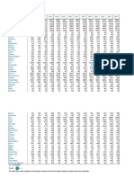 world-electricity-production-statistics.xls