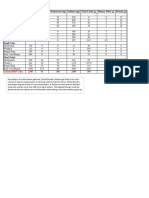 nutrition correct spreadsheet