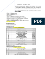 Edital #036 - 113 - 2016.5 - Convocação