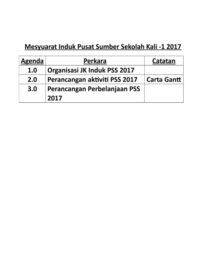 Mesyuarat Induk Pusat Sumber Sekolah Kali Pertama 2017 Pdf