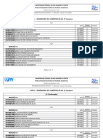 Processo Seletivo SiSU 2017 - Lista de Convocados para Engenharia de Alimentos UFRN