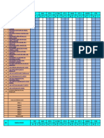 Rekod Pencapaian Kelas 2017