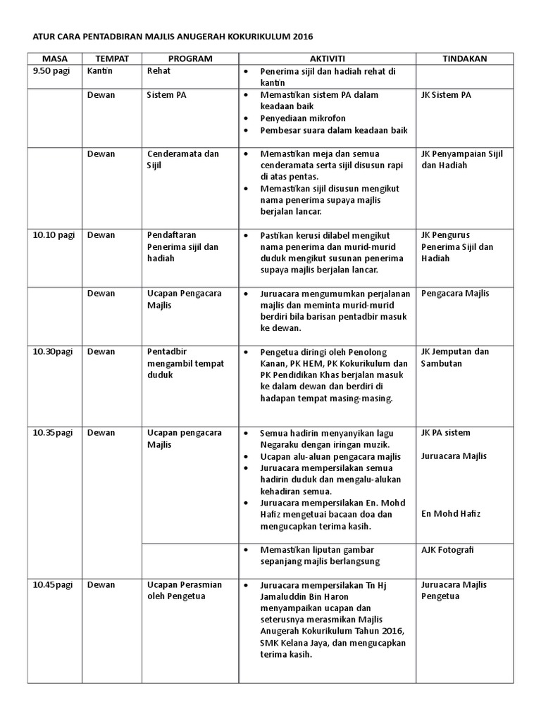 Aturcara Pentadbiran Mak 2016 Pdf