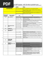 CMO Matrix Partial Update June 2013