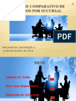Mackarena Santander Proyectofinal