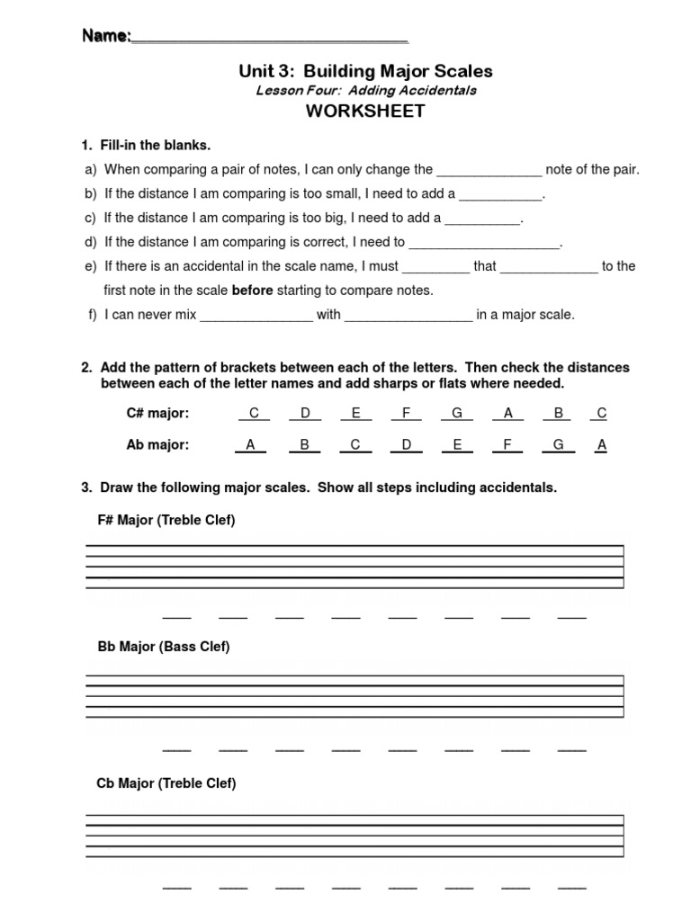 Building Major Scales | Music Scales: How to Build, Play and Use Every ...