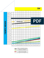 Diagrama Tiempo Espacio