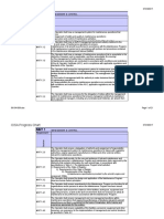 MNT checklist Ed7 +Manual & LARs references.xlsx